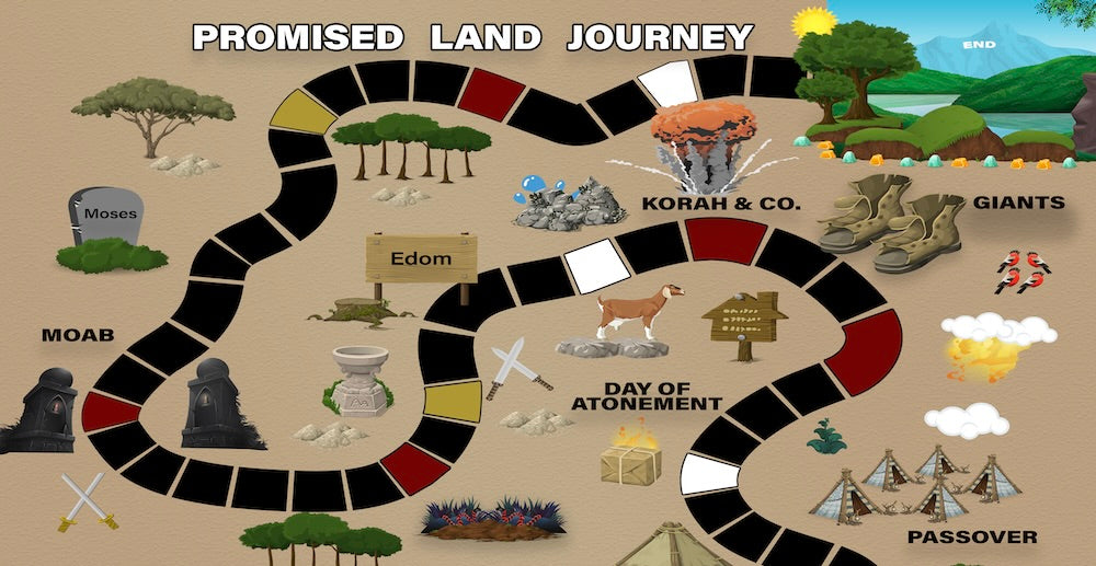 Promised Land Journey™ Board Game